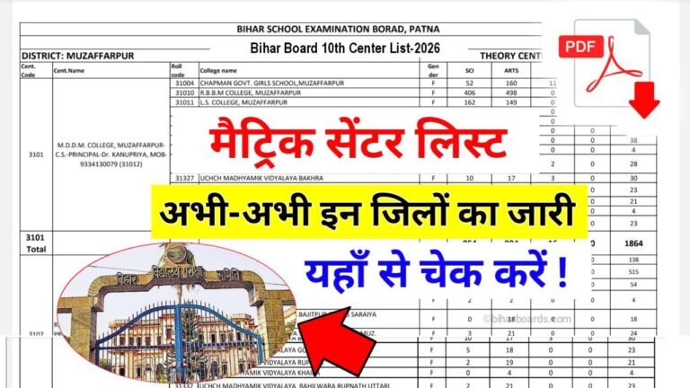 Bihar Board 10th Exam Center List 2026