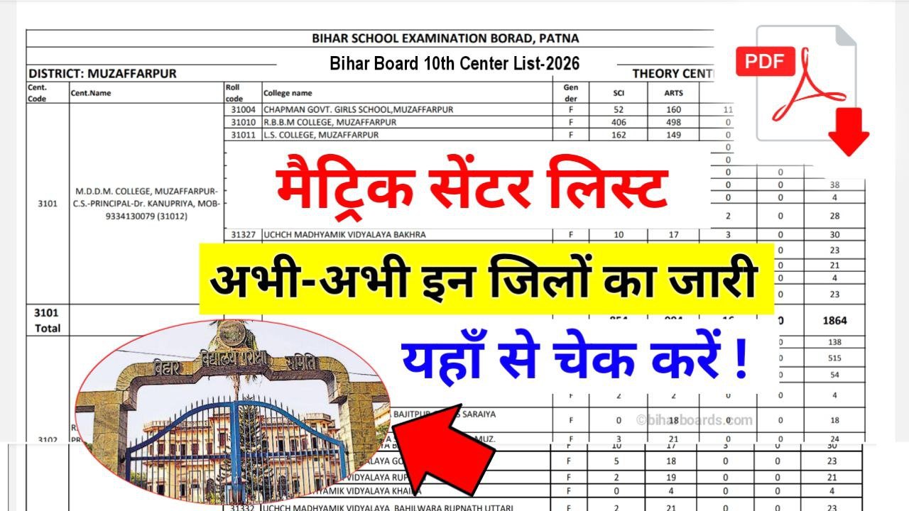 Bihar Board 10th Exam Center List 2026
