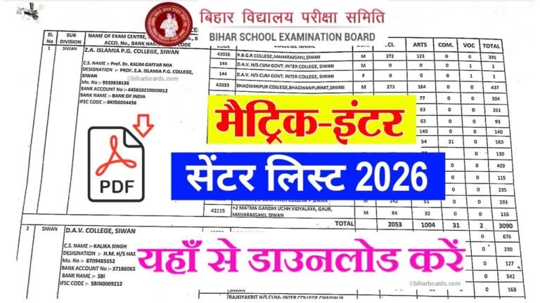 Bihar Board matric inter Center List 2026