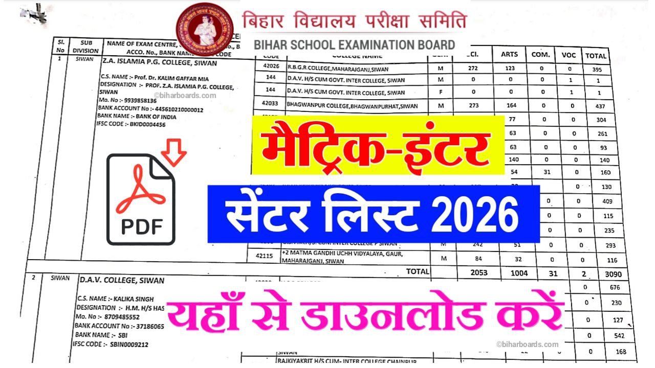 Bihar Board matric inter Center List 2026